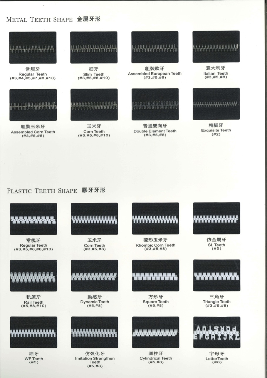 Teeth Shape & Water Repellent Tape